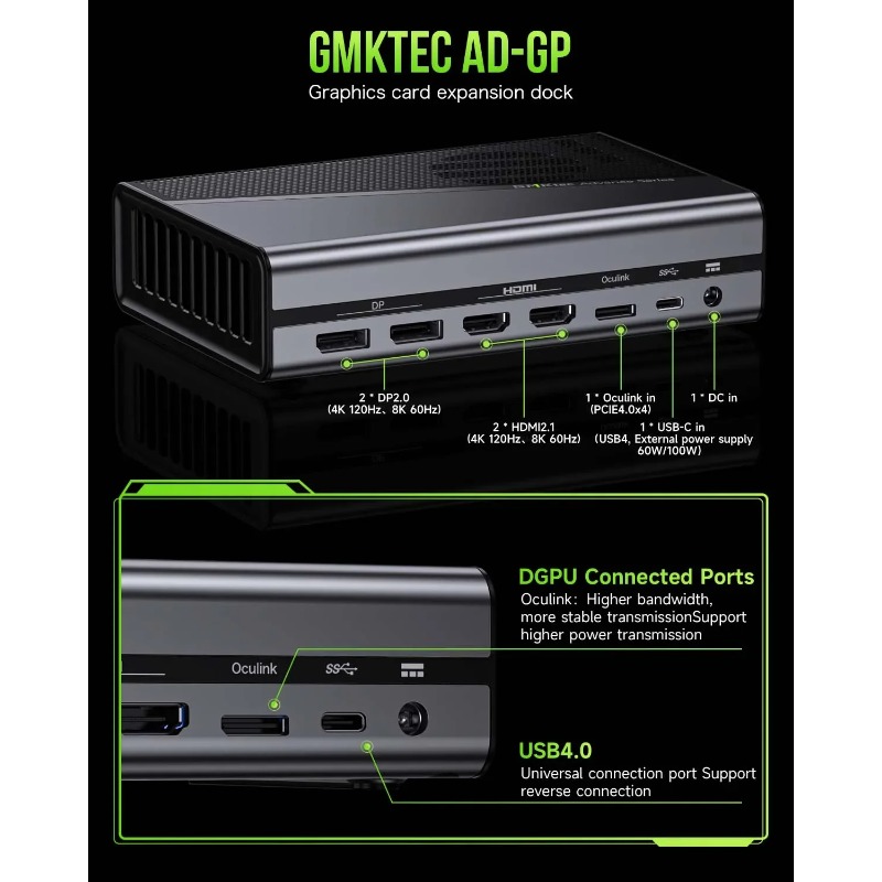 แท่นเชื่อมต่อการ์ดจอภายนอก Ocu - Oculink Gpu Dock Station บทวิจารณ์และราคา