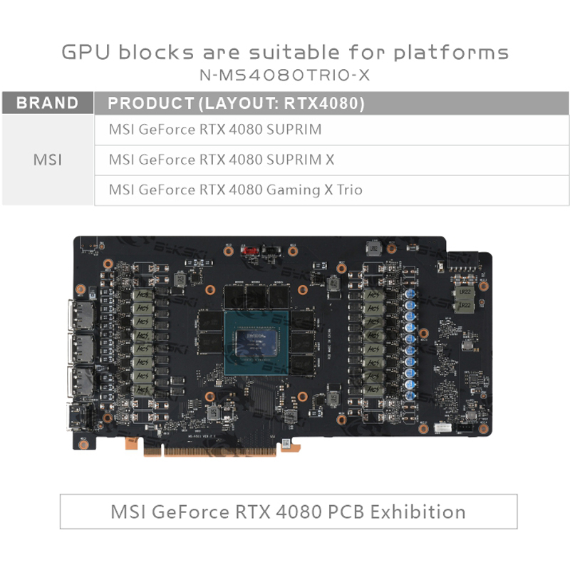 บล็อกระบายความร้อน GPU Bykski  - Rtx 4080 Water Cooling Block บทวิจารณ์และราคา