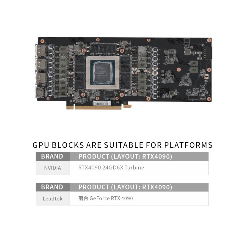 บล็อกน้ำสำหรับการ์ดจอ Bykski N - Rtx 4090 Water Block Full Cover บทวิจารณ์และราคา